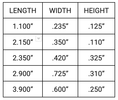 Benefits of Louvers in Sheet Metal Parts | Approved Sheet Metal