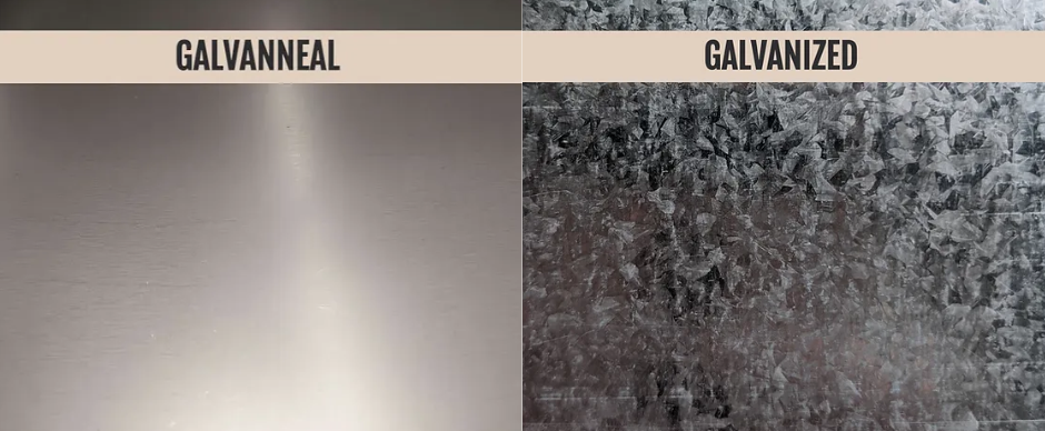 Galvanized Vs Galvannealed Steel Updated For ASM